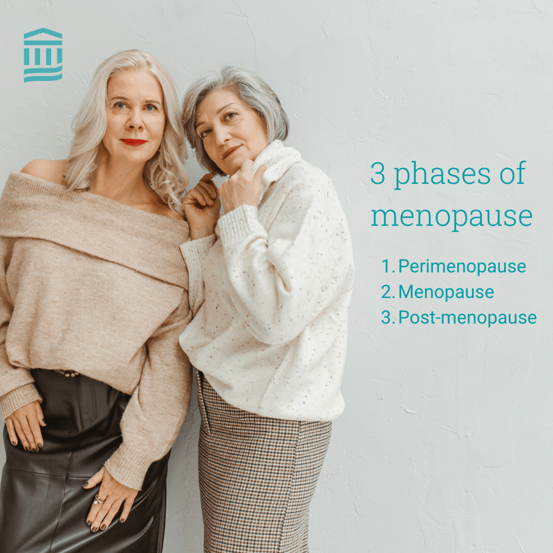 Answers to common questions about menopause